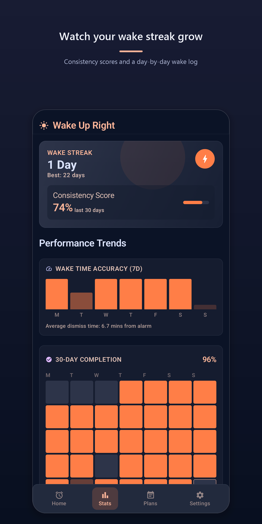 Wake Up Right Free — stats with wake streak, consistency score, and 30-day completion heatmap